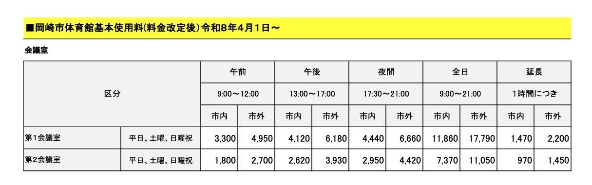 料金表