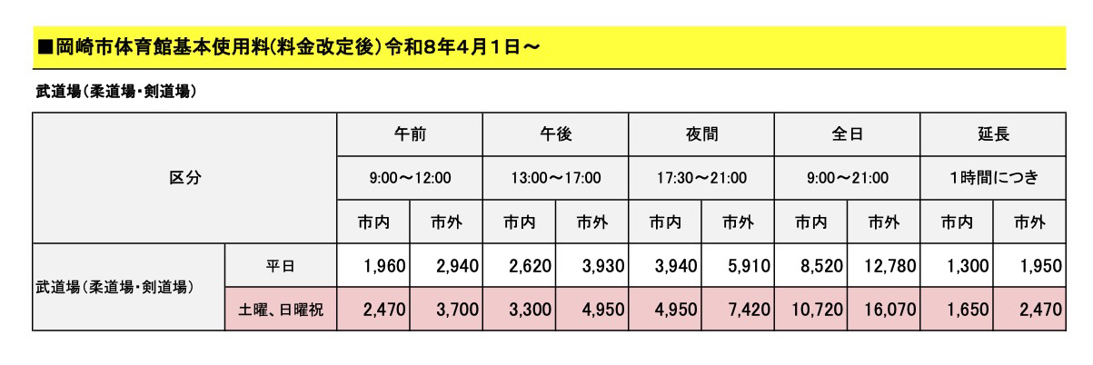 料金表